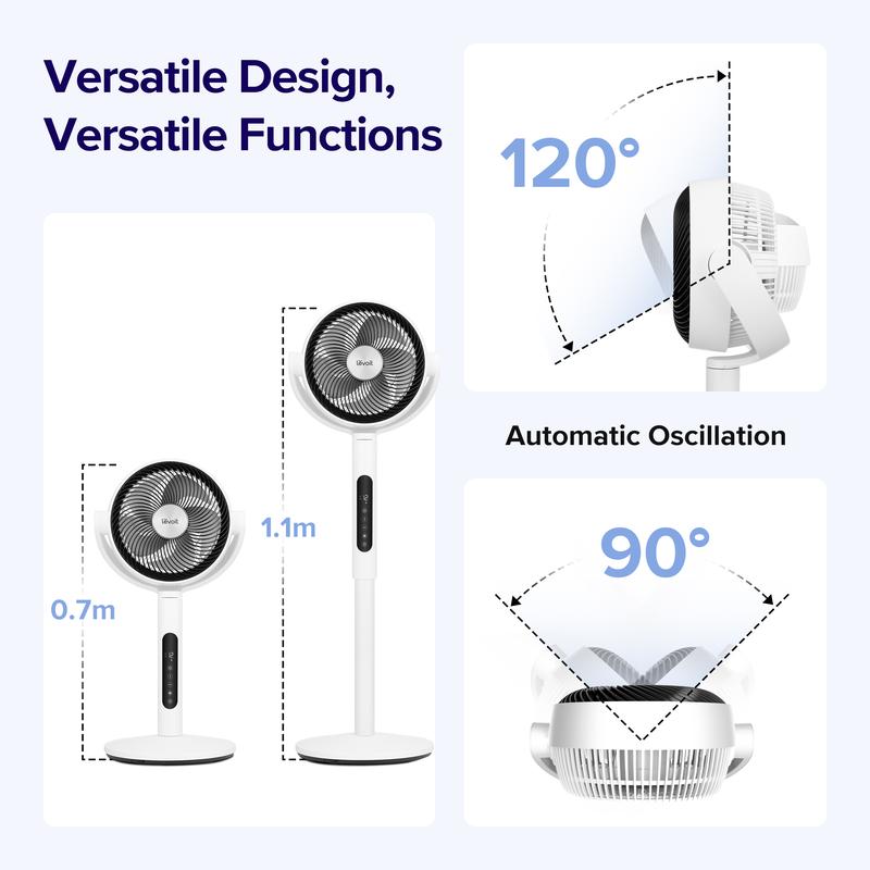 Pedestal Fan 20dB Quiet